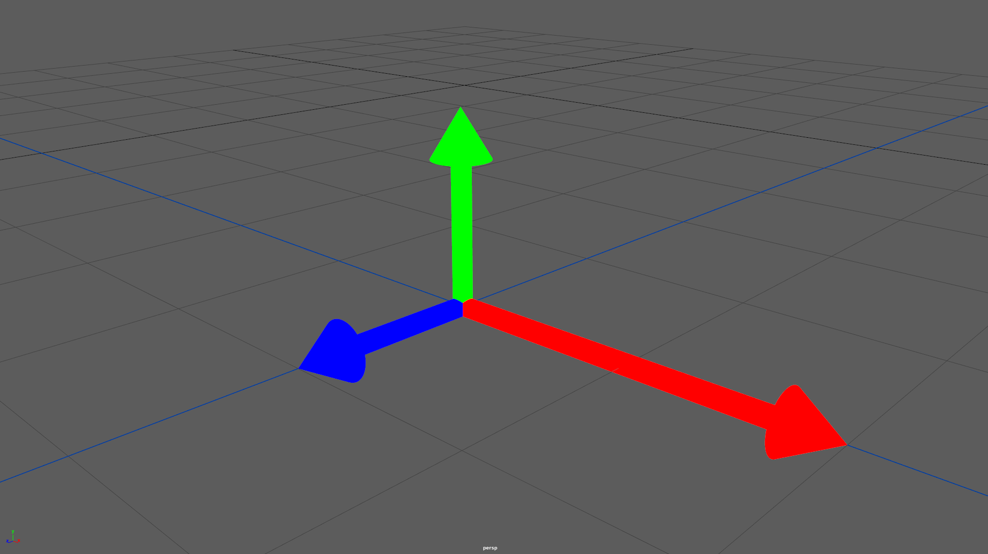 X axis scale